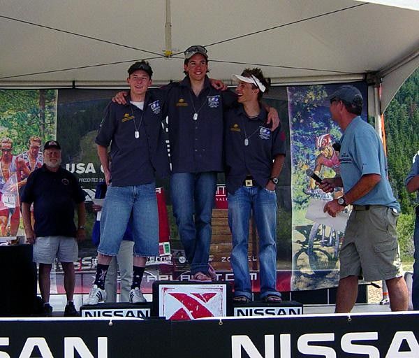 Aussie juniors sweep the podium