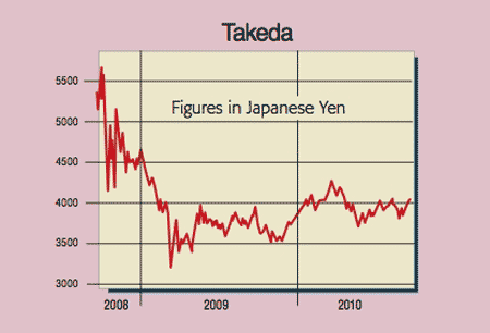 504_P24_Takeda