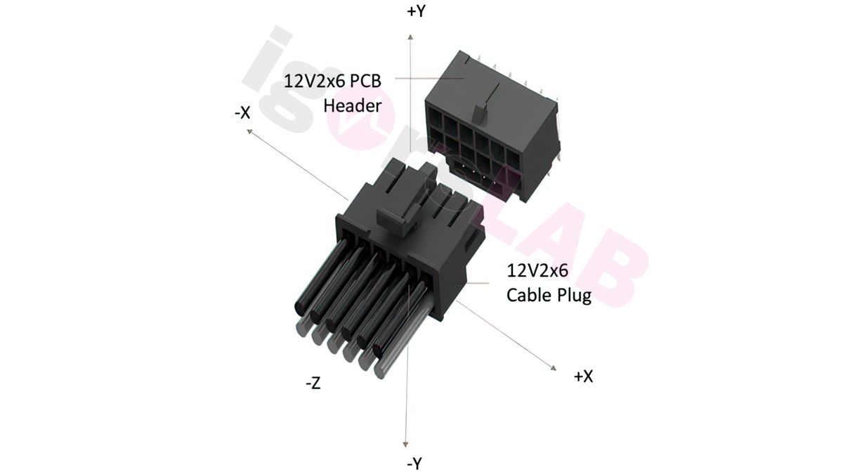 16-Pin Power Connector Gets A Much-Needed Revision, Meet The New 12V-2x6  Connector