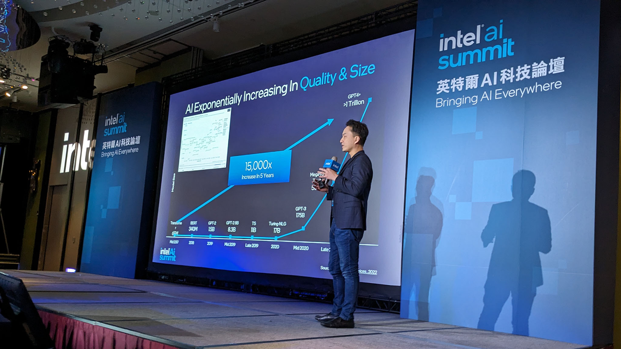 Intel AI Summit 2024: las PC con IA aumentan exponencialmente.
