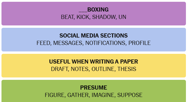 The New York Times Connections puzzle solved on Saturday, October 10, 2026