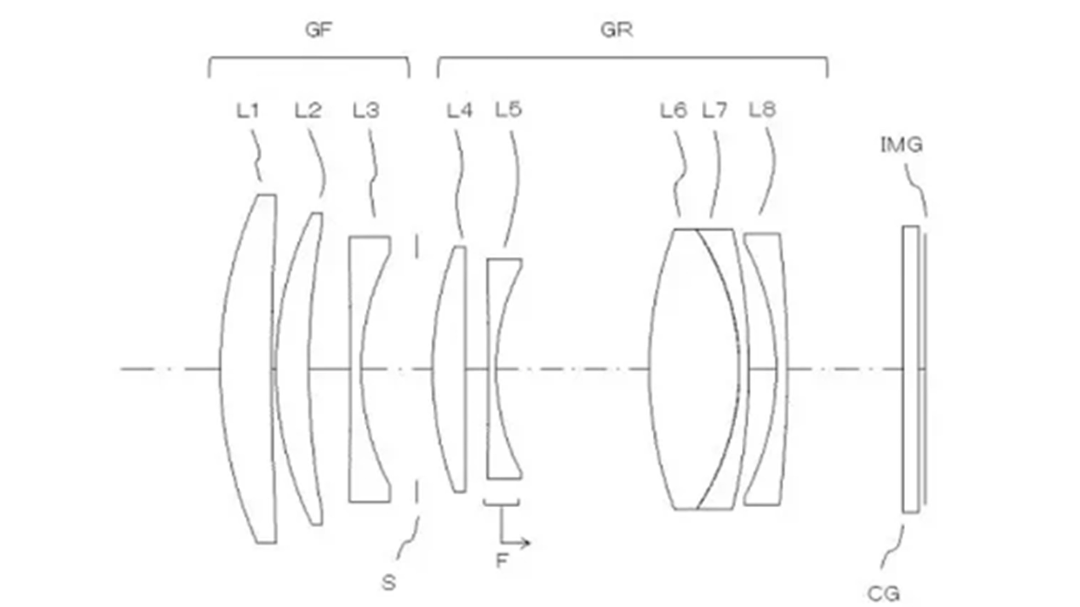 A Tamron lens design.