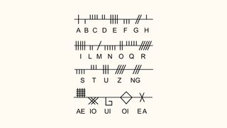 Illustration of the Ogham alphabet