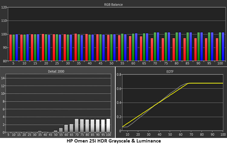 HP Omen 25i
