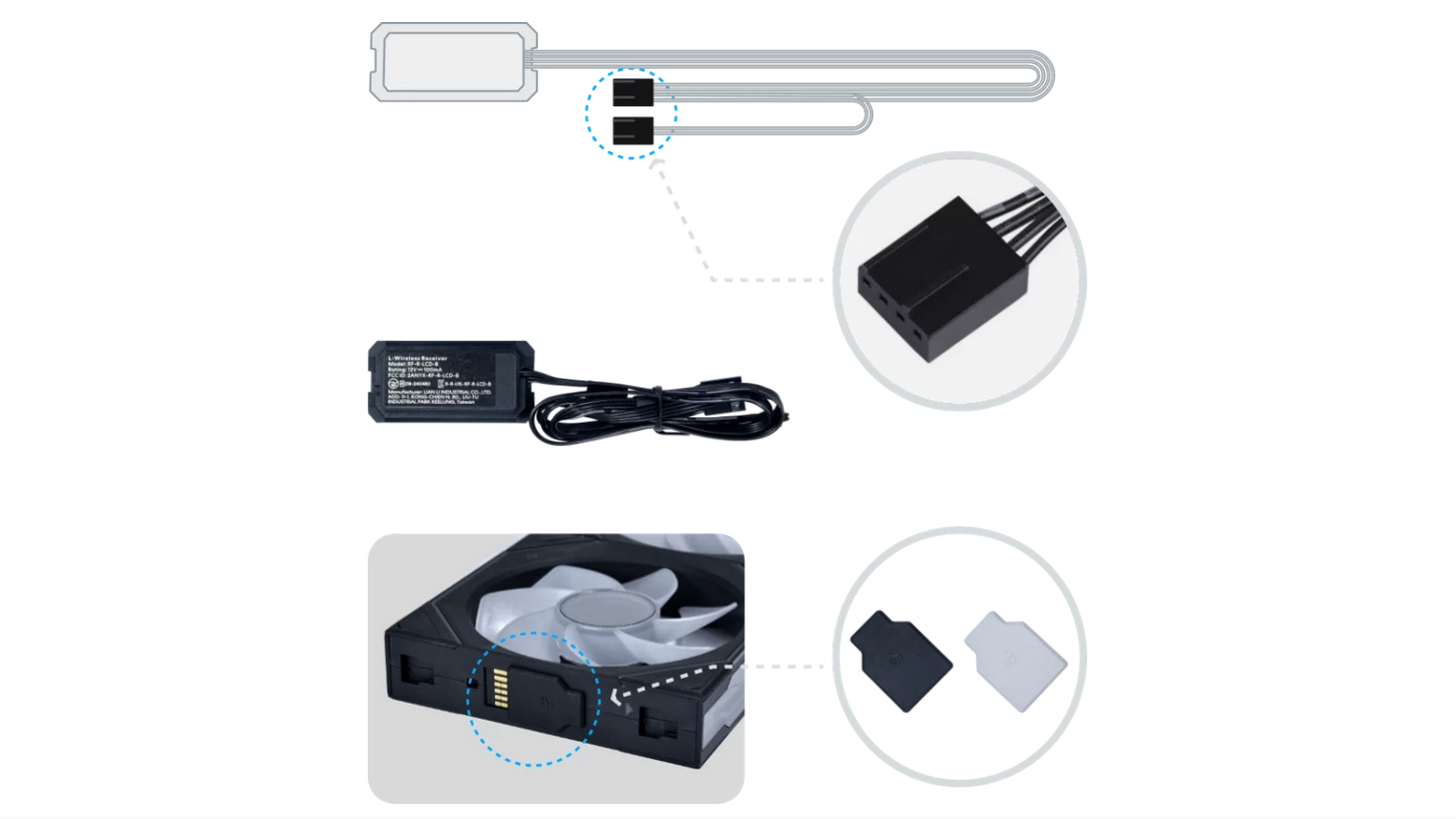 The wireless module for Lian Li's Uni Fan SL-Infinity Wireless series of fans