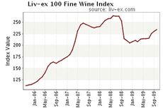 09-11-10-livex-wine