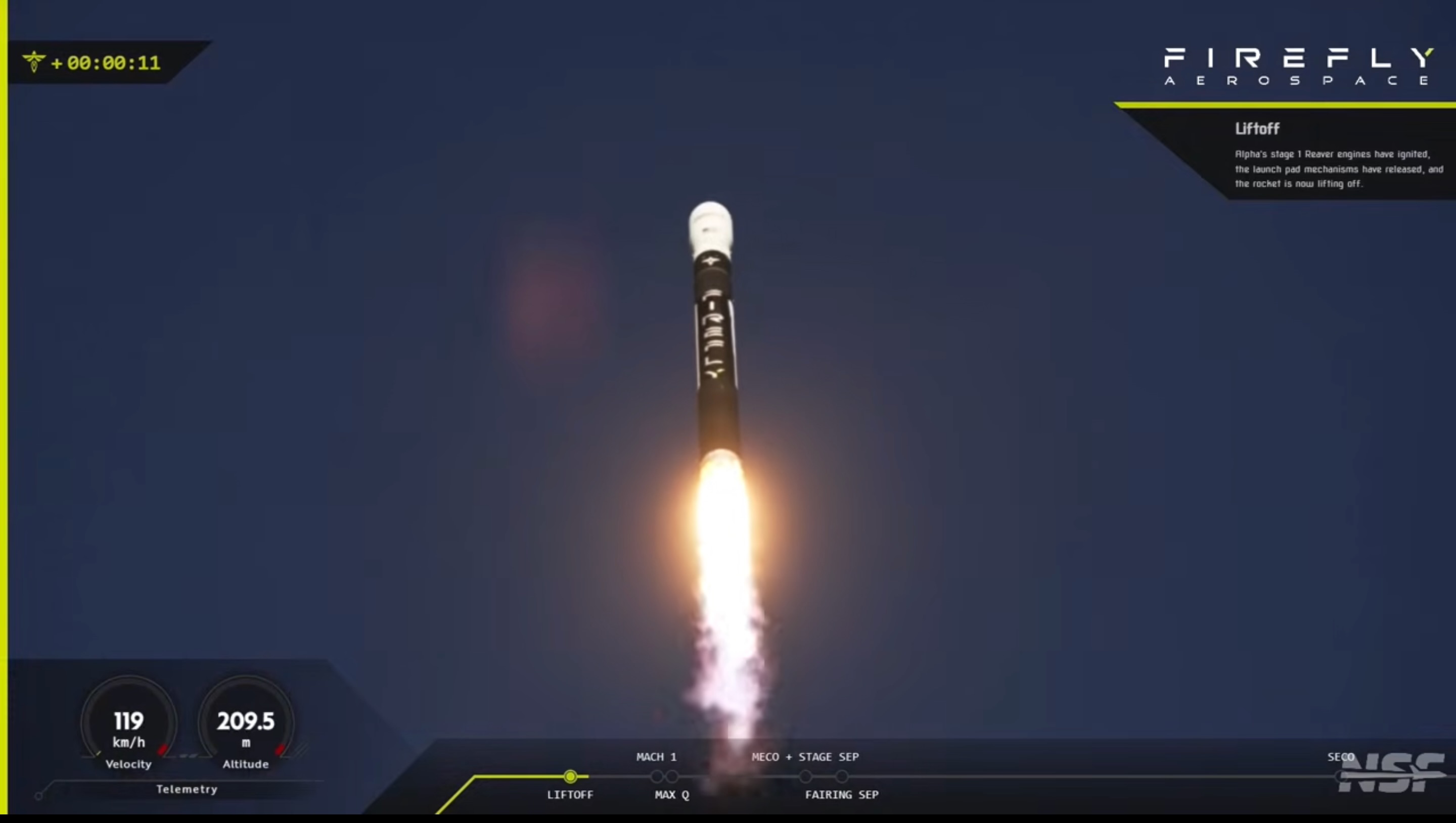 Alpha bounced back from a failure on its previous launch, which occurred in April 2025.
