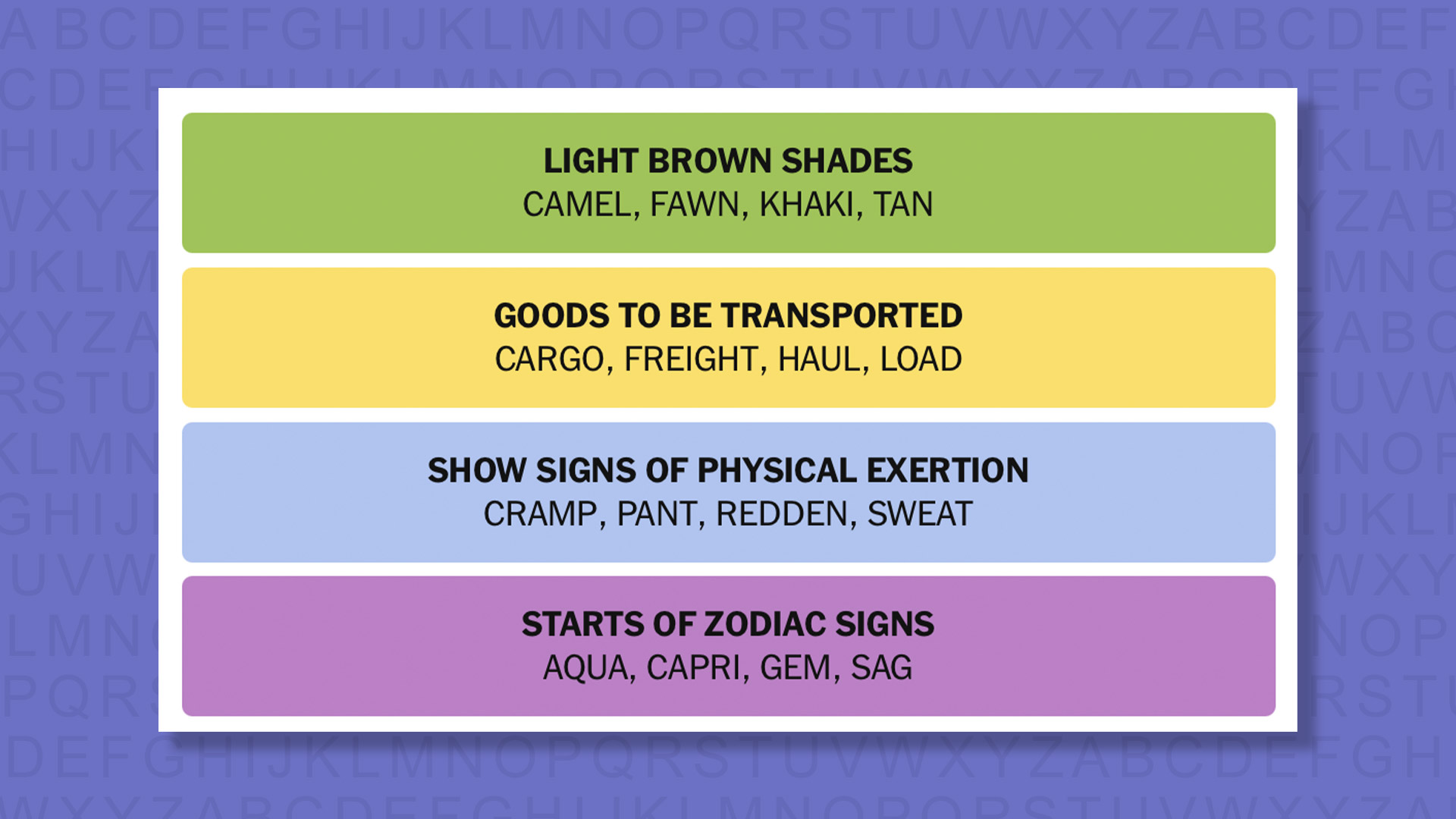 NYT Connections answers for game 875 on a purple background