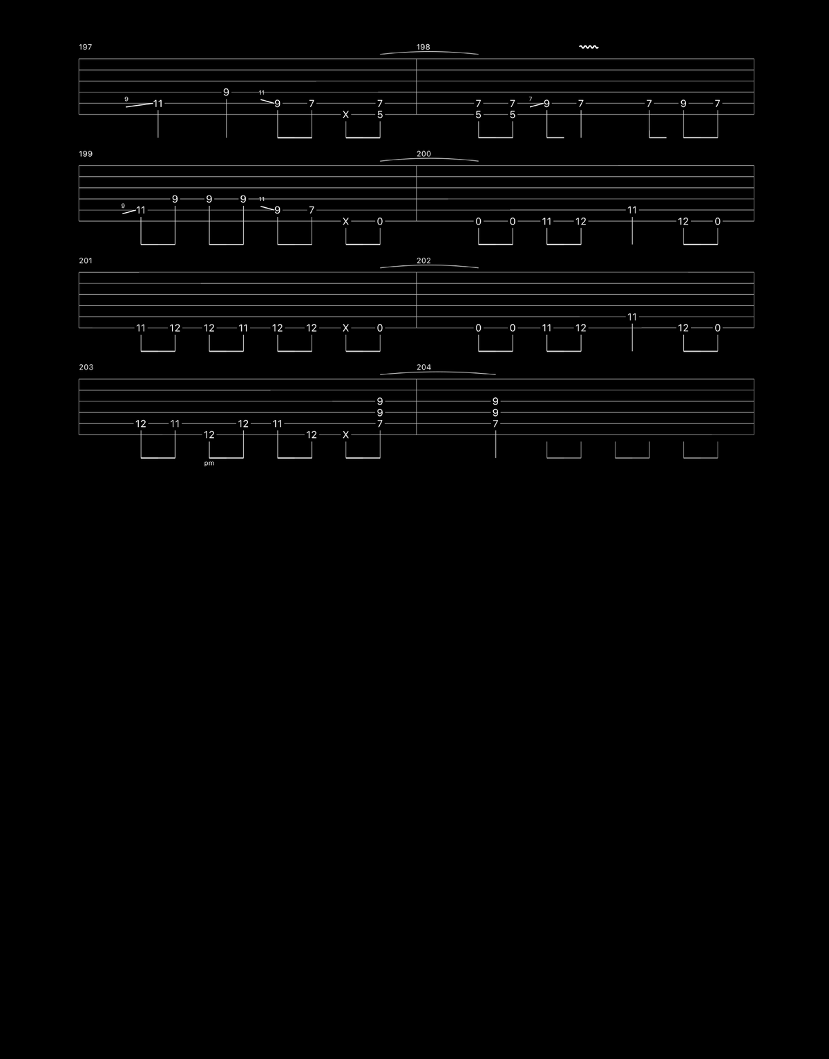 Volbeat - Leviathon guitar tab