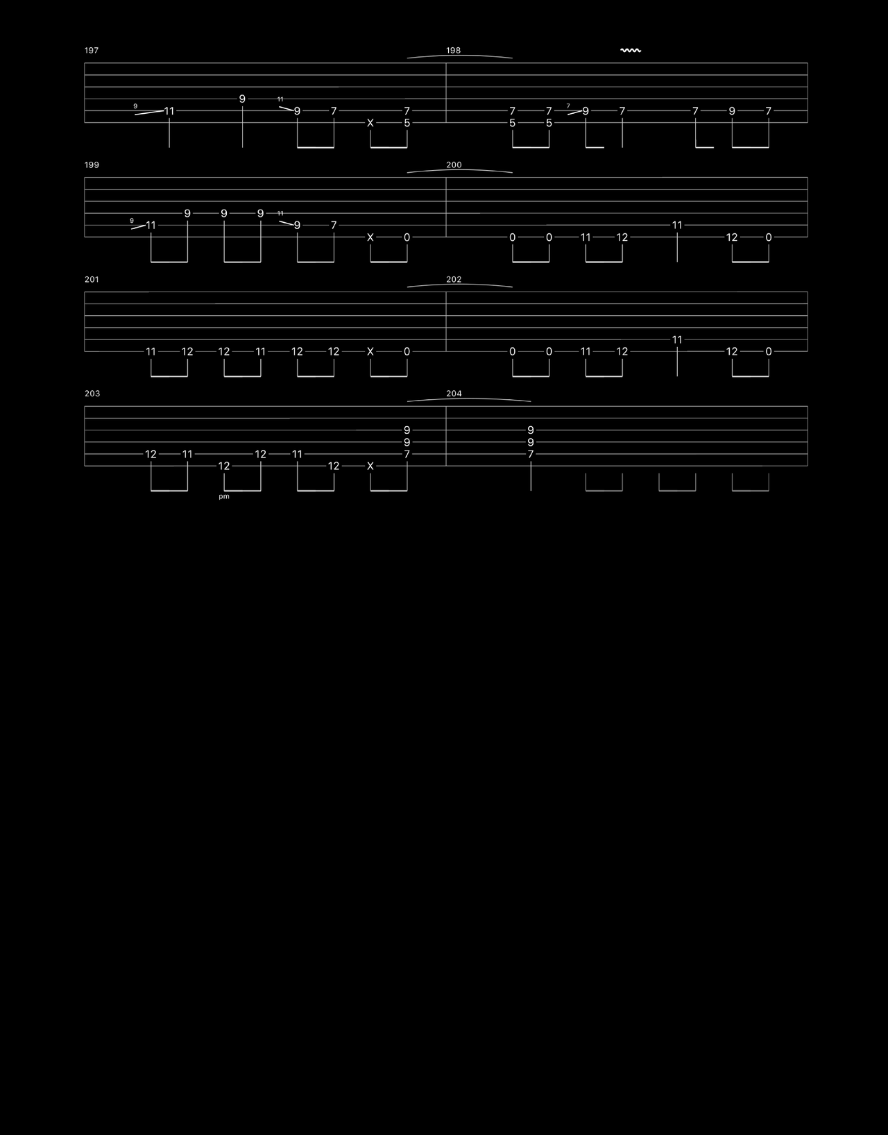 Volbeat - Leviathon guitar tab