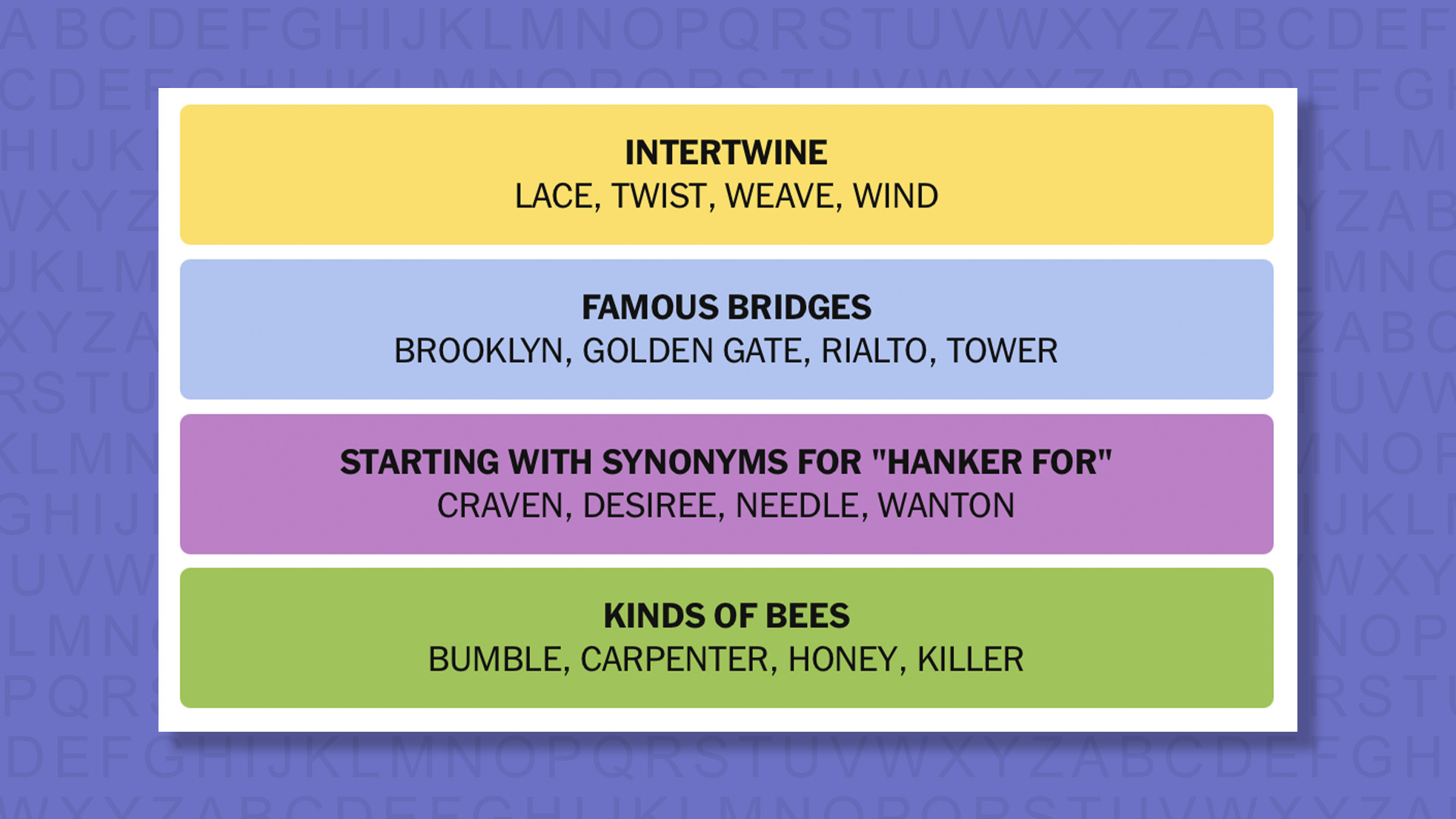 NYT Connections answers for game 954 on a purple background