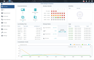 Synology Active Backup provides a surprisingly comprehensive suite of backup tools and options that's even suitable for small-to-medium business users.