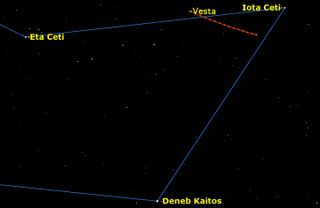 A close-up of the westernmost stars of Cetus, showing the position of the asteroid Vesta over the next two weeks.