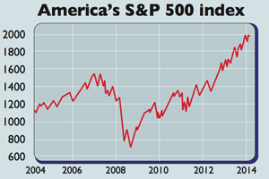 709_Markets