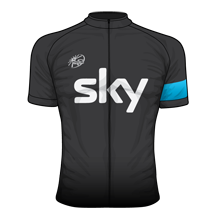 sky procycling