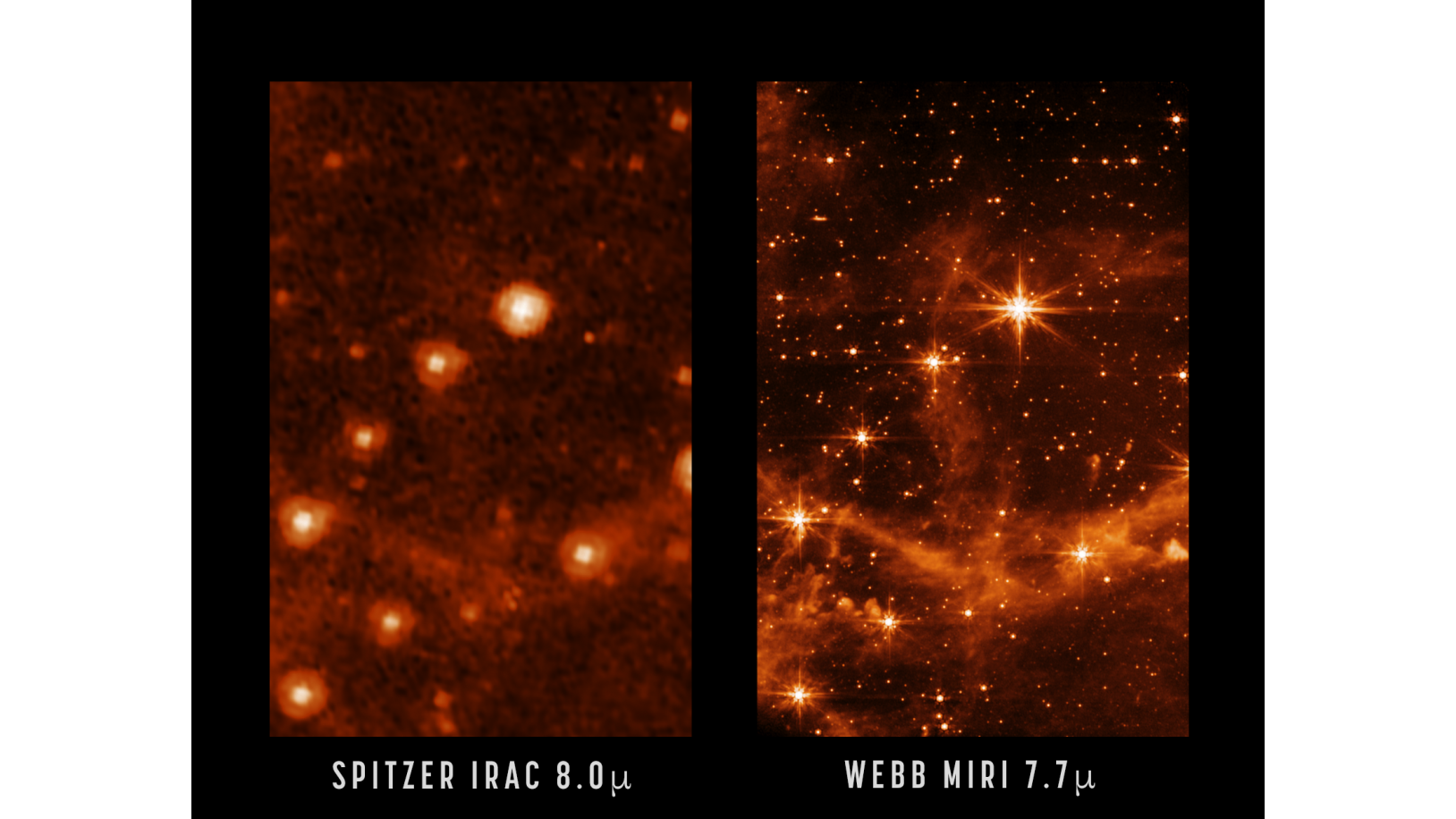 A comparison of views of the same part of the sky as seen by NASA's retired Spitzer Space Telescope and the recently launched James Webb Space Telescope.