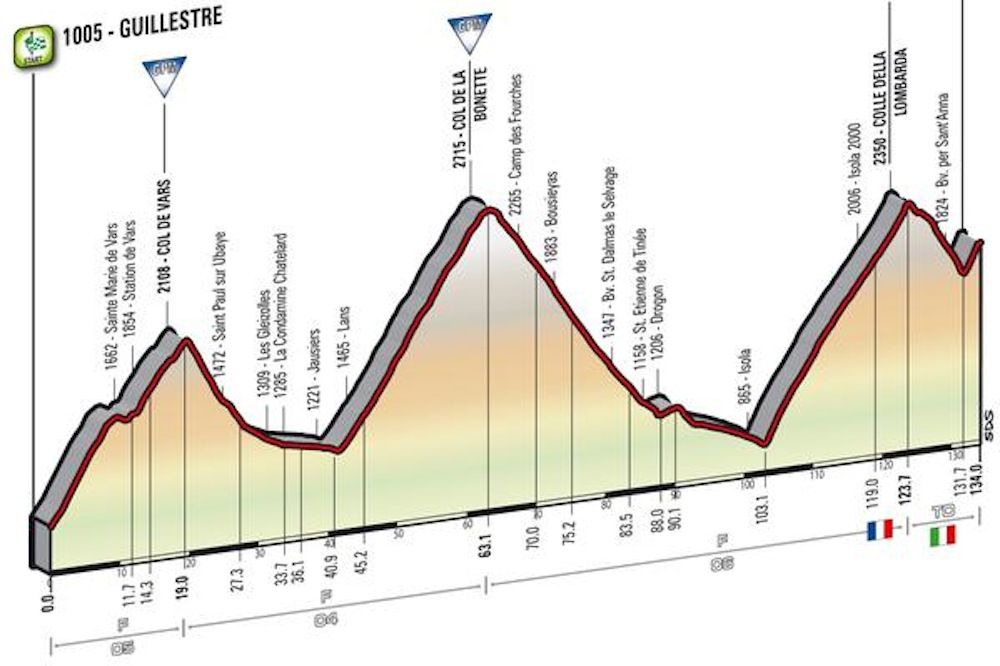 These three Giro d'Italia 2016 stages look particularly brutal ...