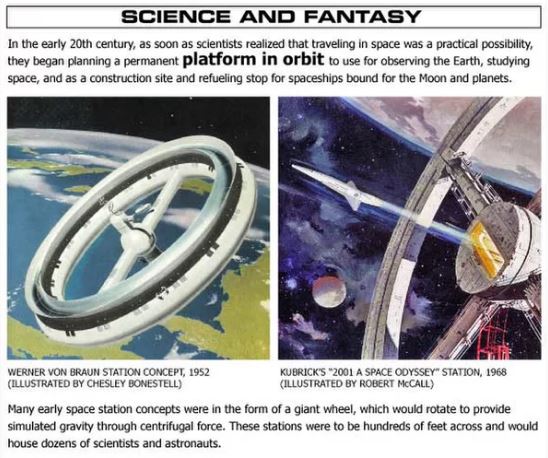 international space station expansion