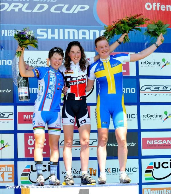 The U23 women's podium: Tanja Zakelj, Julie Bresset, Alexandra Engen.
