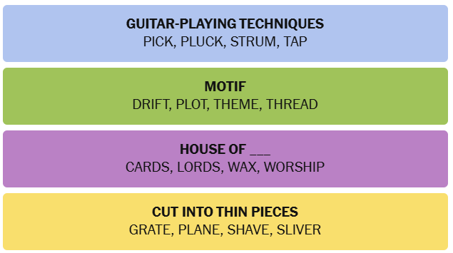 The New York Times Connections puzzle answers on Wednesday, July 8, 2026