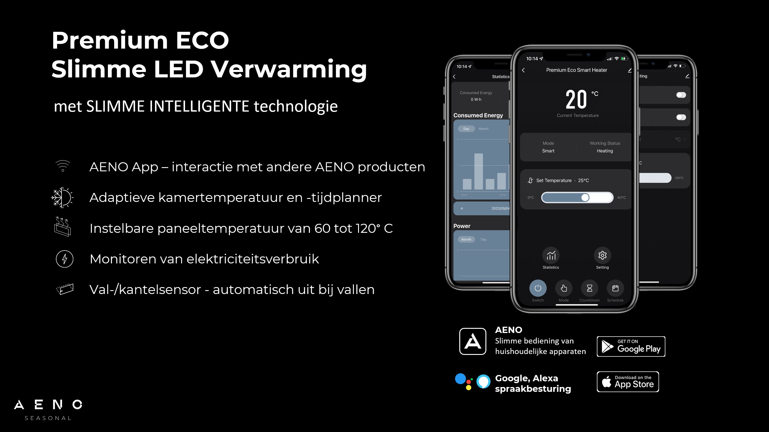 AENO slimme technologie