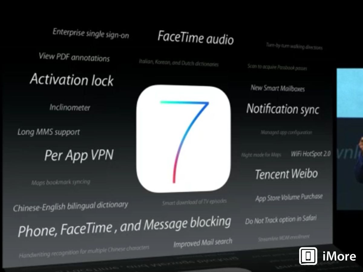iOS 7: All the features you might have missed!