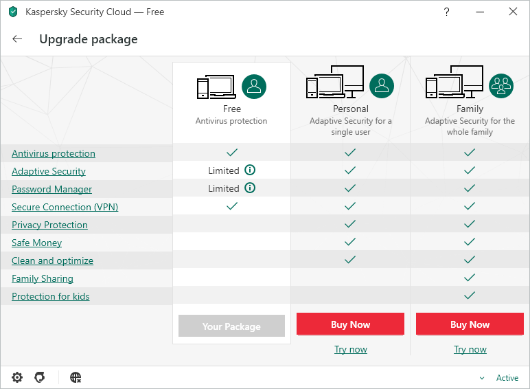 Kaspersky Security Cloud Upgrade