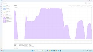 NPU activity in Task Manager in Windows 11 24H2