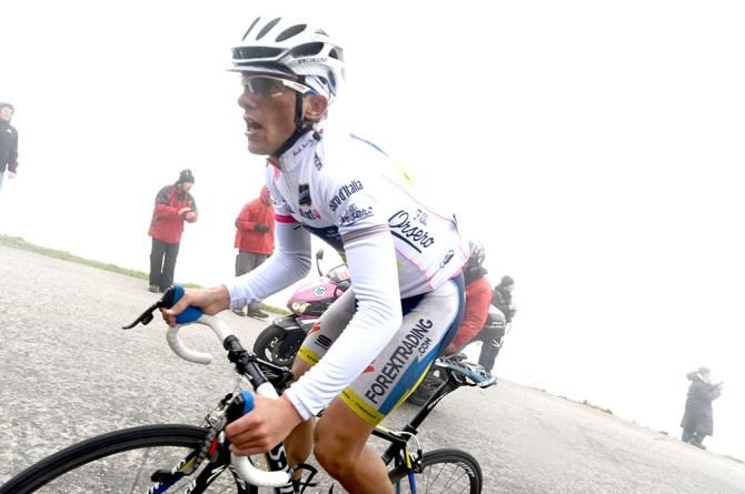 Rafal Majka