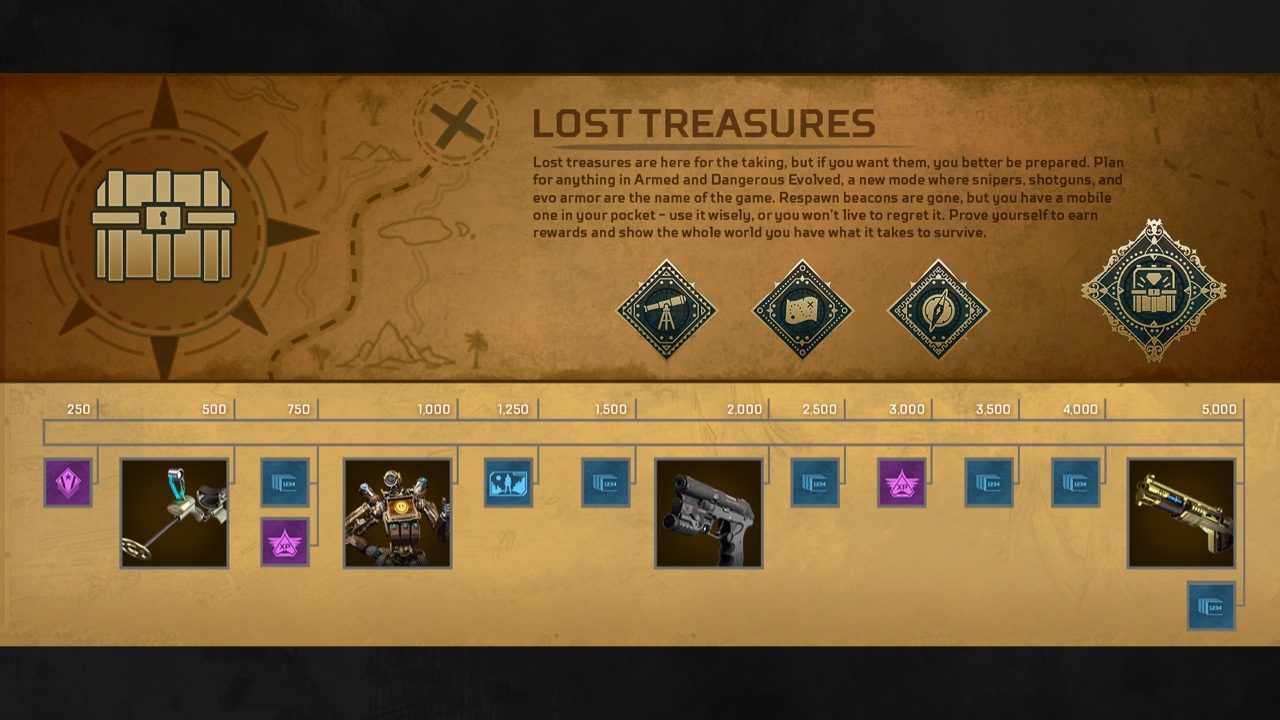 Apex Legends Lost Treasures Event Prize Track