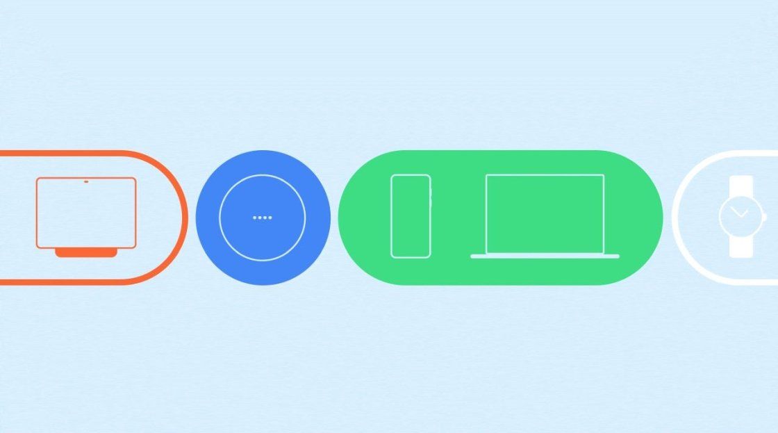 Google Ces Announcements