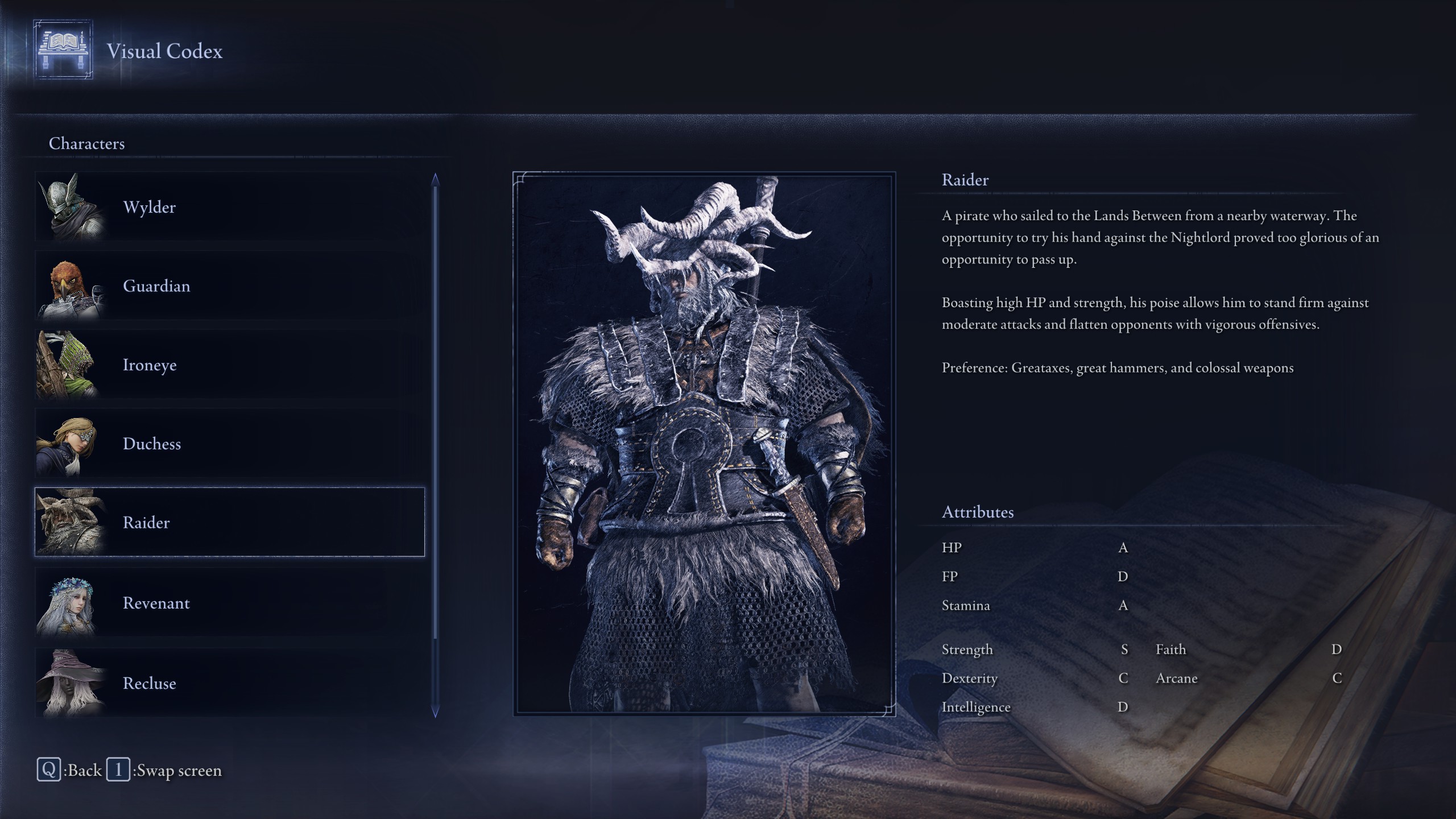 Elden Ring Nightreign nightfarer stats