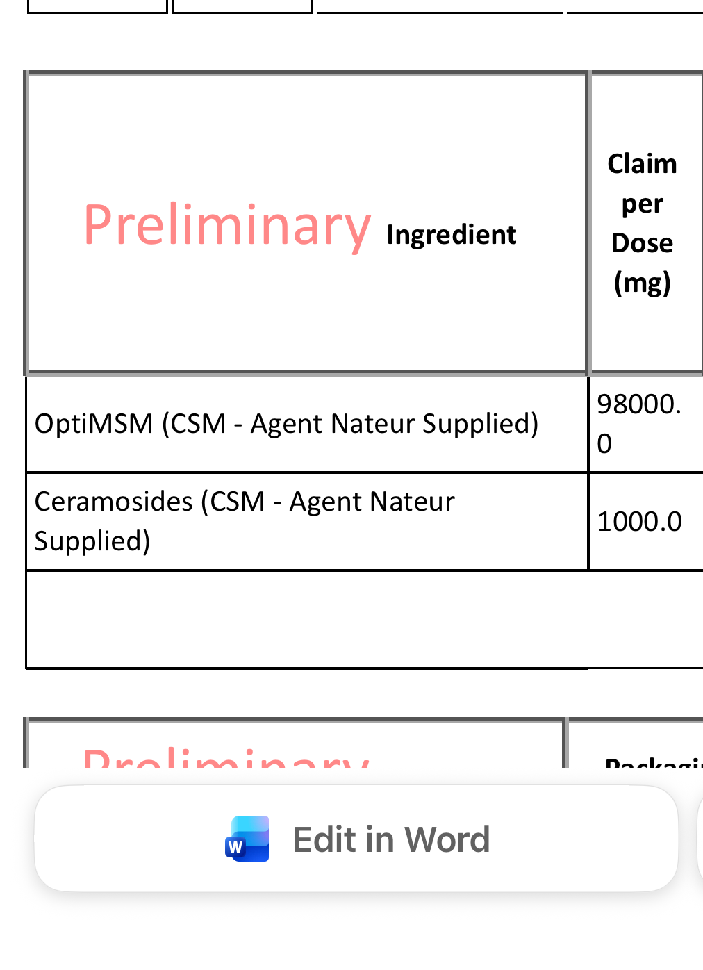 ingredient list