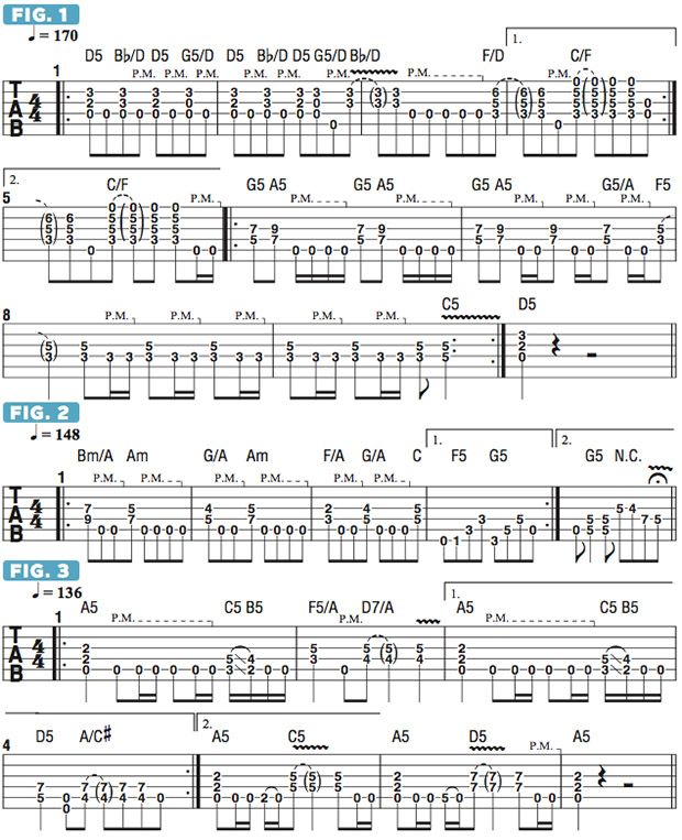 How to Construct Classic EightiesStyle Metal Guitar Parts Guitar World