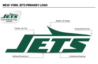 New York Jets logo