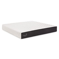 Cocoon Chill Memory Foam mattress review 2023 - 41