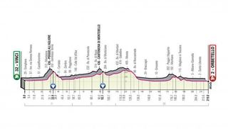 Stage 3 - Gaviria wins Giro d'Italia stage 3 as Viviani relegated in sprint