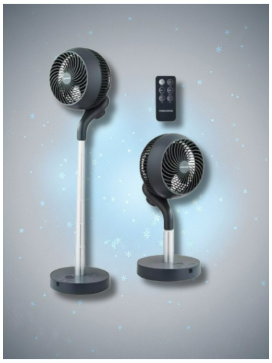Morphy Richards, 8