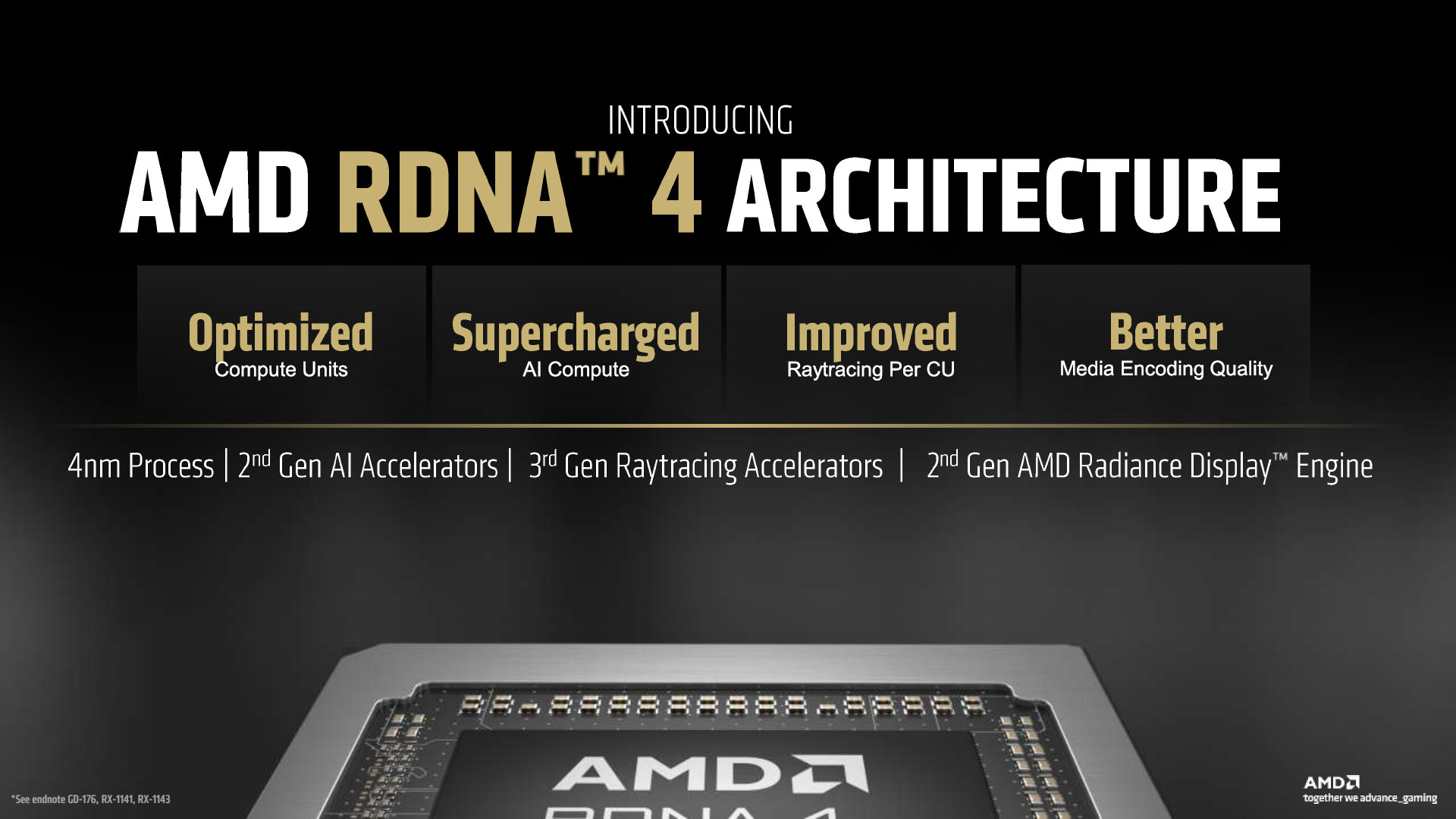 AMD RDNA 4 at CES 2025