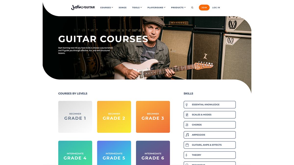 JustinGuitar review