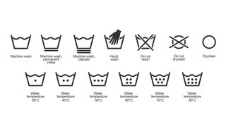 Washing Symbols