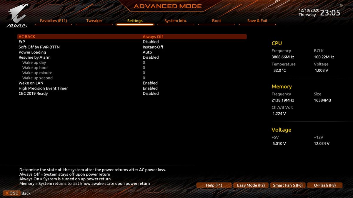 Gigabyte B550M Aorus Pro