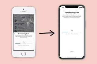 Illustration of the Signal Private Messenger data-transfer process on iOS.