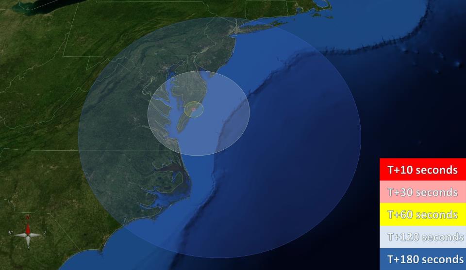 Visibility Map of Antares Launch