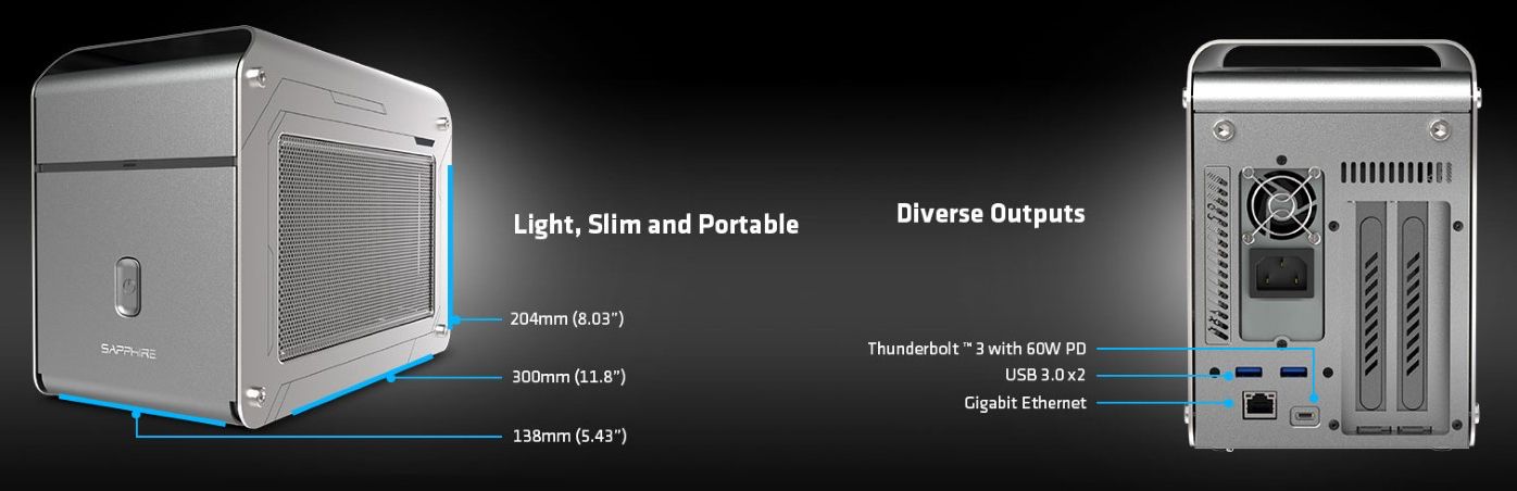 Sapphire Launches Radeon RX 6600 XT Powered External GPU | Tom's