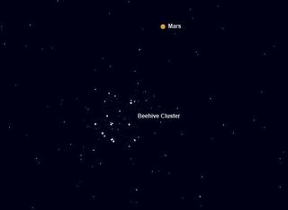 See Mars Pass Cosmic Beehive in the Sky