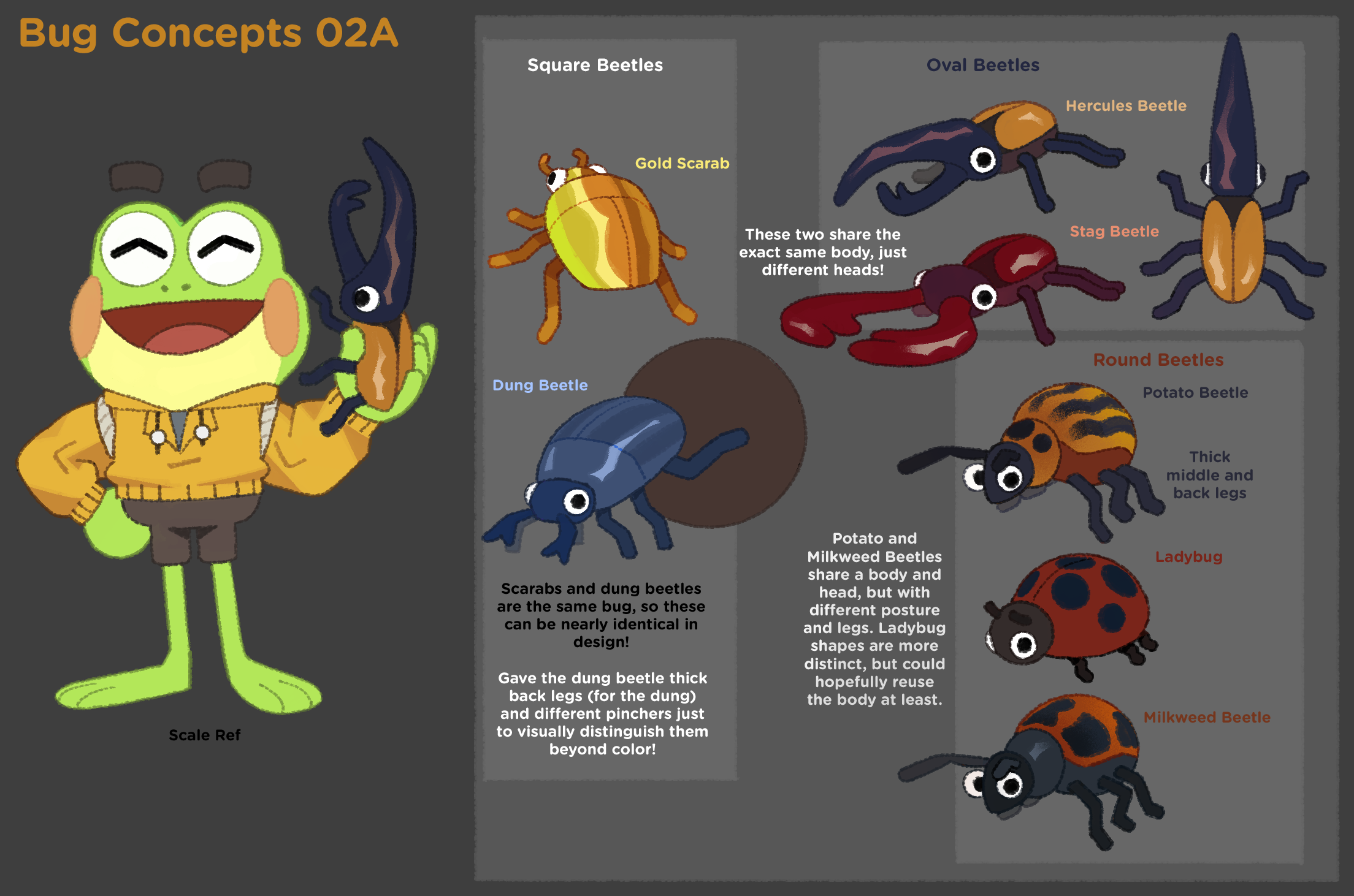 Cartoon characters on a concept art board