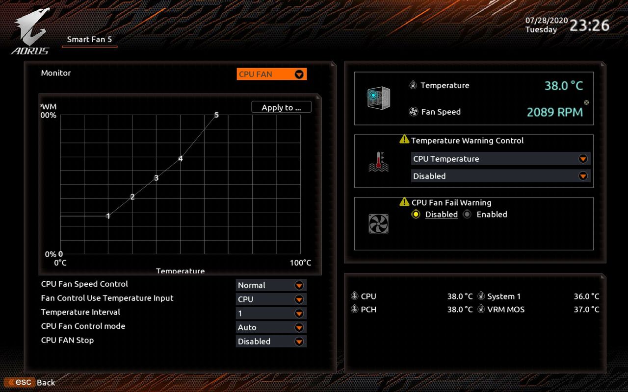 Gigabyte Z490I Aorus Ultra