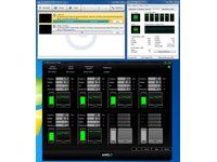 Turbo CORE on a multi-threaded workload.