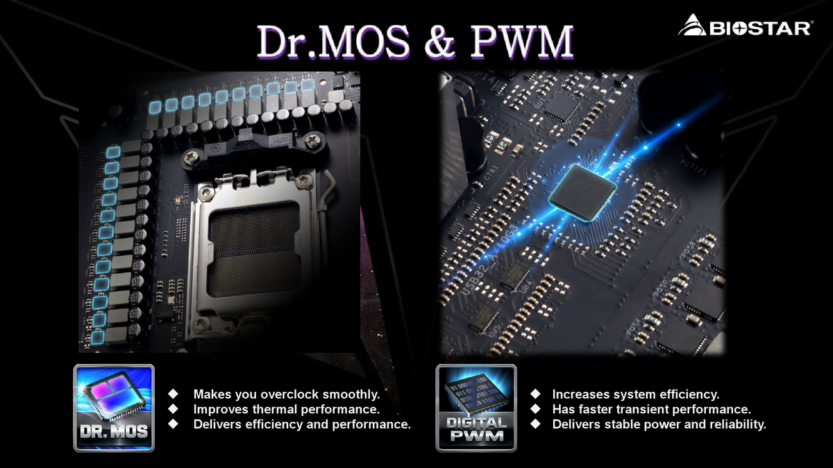 AMD